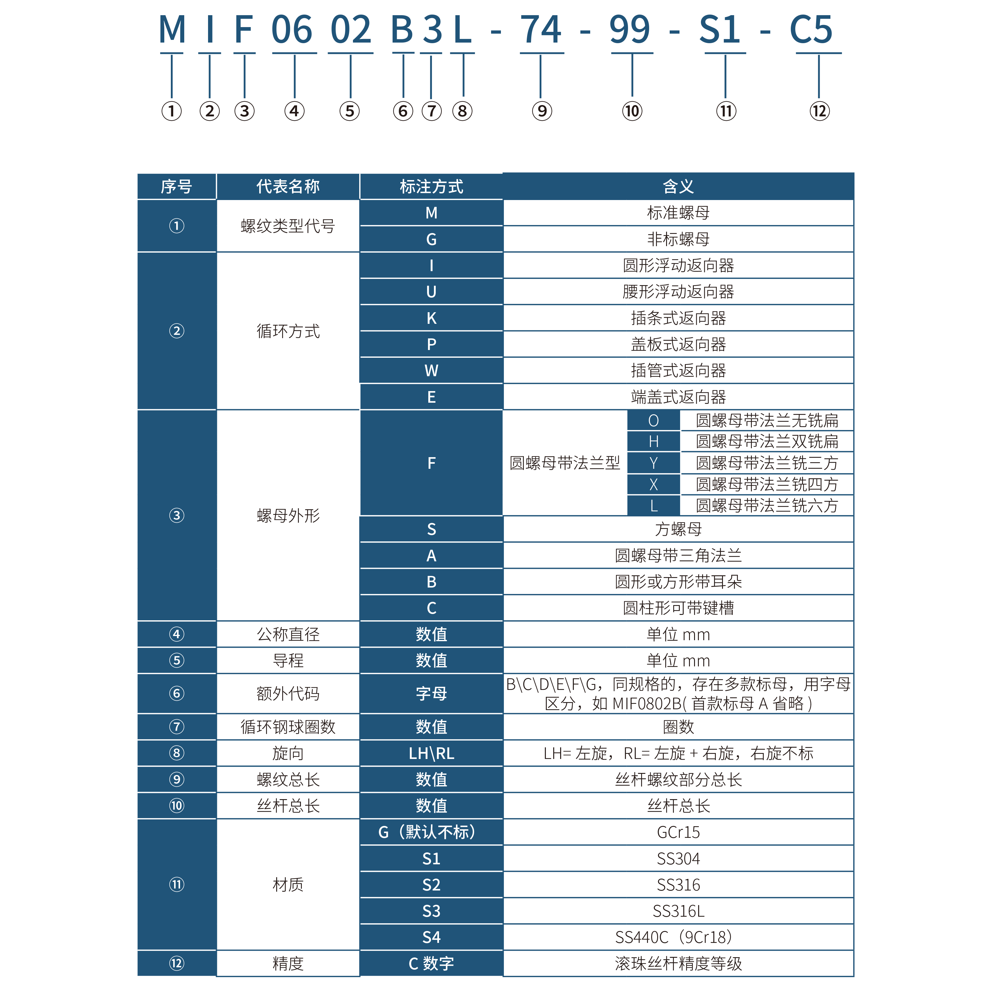 未标题1010